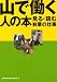 �R�œ����l�̖{�\����E�ǂޗыƂ̎d��