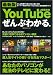 �ǿ���You Tube&ư�趦ͭ����֤狼����