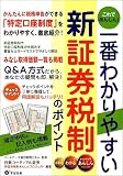 これであんしん!一番わかりやすい新証券税制のポイント