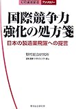 国際競争力強化の処方箋―日本の製造業飛躍への提言