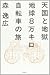 天国と地獄-地球8万キロ自転車の旅