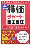 個人投資家のための株価チャート自由自在