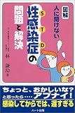 図解・人に聞けない性感染症(STD)の問題と解決
