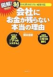 図解!会社にお金が残らない本当の理由