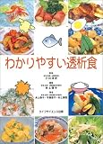 �狼��䤹��Ʃ�Ͽ� ( ���� �λ� ) 
	���ʡ��� 1,575�̾�24���ְ����ȯ��