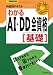 �H���S�C�� �Ȗڕʃe�L�X�g �킩��AI�EDD�S���i ��b