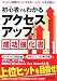 �鿴�ԤǤ�狼�륢���������åפ�����������