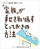 �u�Ƒ��v���K�������߂��Ƃ��Ă����̕��@