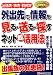 とっておきの秘技 外出先で情報を見る・送る・探すネット超活用法