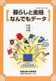 暮らしと金融なんでもデータ〈平成12年度版〉