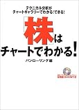 株はチャートでわかる!―テクニカル分析がチャートギャラリーでわかる!できる!