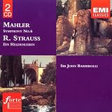Mahler: Symphony No.6/R. Strauss: Ein Heldenleben