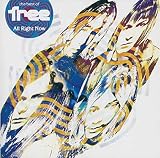 The Best of Free: All Right Now by Free