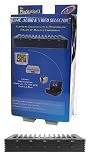 PS2 AV Selector