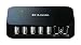 D-Link DUB-H7 7-Port USB 2.0 Hub