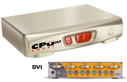 Camcorder: CPU Switch SMART DVI