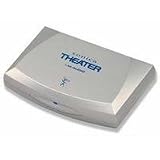 M-Audio Sonica Theater USB 24-Bit Surround Sound Module