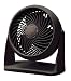 Fans