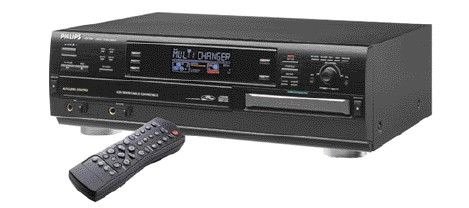 Projektoren: Philips CDR 785 CD-Player Schwarz
