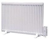 Wosab �E�H�T�u �p�l���I�C���q�[�^�[1000W