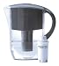 Brita フィヨルド セレクト 1.6L 【Amazon.co.jpオリジナル企画:カートリッジ1個増量!(計2個付)】