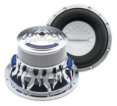 Zubeh&ouml;r: 15" (38cm) Subwoofer, 1300W, 2x4 Ohm, 120 Oz Double-Stacked Magnet, Fs 30,2Hz, Qts 0,59, VAS 67L, Xmax +/- 19mm, SPL 96,4dB, Einbaut. 203mm