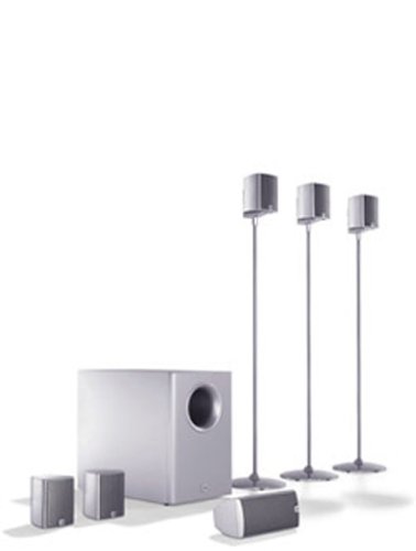 Camcorder: Canton Movie 6.1 MX Lautsprecher-System (mit Subwoofer) aktiv Lautsprecher