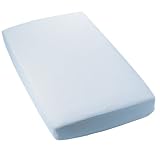 Secure-Fitting Baby Blue Crib Sheet - Set of 2