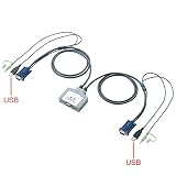 SANWA SUPPLY SW-KVM2AUU CPU自動切替器 (2:1)