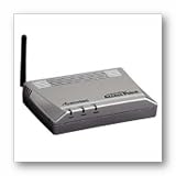 ACTIONTEC GT701AP Access Point 54MBPS 802.11G