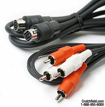 Sony RC-61 1-meter Male-to-Male UniLink/RCA Cable