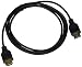 HDMI Cable 2M (6 Feet)