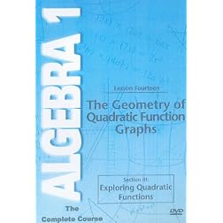 Geometry of Quadratic Function