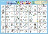 おふろでレッスン 1年生のかんじのひょう