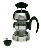 Trudeau Milk Frothers & Coffee Presses