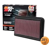 K&N 33-2260 Replacement Air Filter