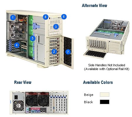 Festplatten: Supermicro 743S1-645, Tower oder 4HE, 645W Low-Noise Power Supply, 8x 1 SCA Ultra320 SCSI Hot-swap Drive Bays