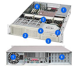 Festplatten: Supermicro 823i-550LP, 2HE, 550W Power Supply, 6 x Internal Hard Drive Carriers, Low-Profile Karten