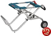 Bosch TS2000 Gravity-Rise Wheeled Table Saw Stand