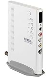 I-O DATA 液晶ディスプレイ対応 コンパクトTVチューナーBOX TVBOXes