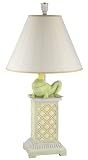 Sir Leapsalot Lamp &...