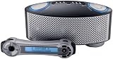 Refurbished Sonic Impact 5085 I-Fusion Portable Speakers for iPod code image