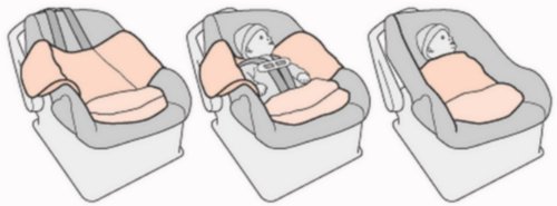 Swaddleme® Adjustable Infant Wrap 100% Cotton Knit Small, Sage
