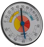 Zelco 8135 Comfort Zone Thermometer/Hygrometer