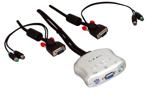 Camcorder: CPU Switch COMPACT 2 Port