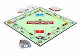 Irish Monopoly