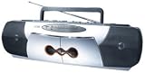 JWin Electronics JXP315 Portable Boombox with Dual Cassette Deck and AM/FM Radio