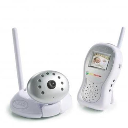 Day & Night Handheld Color Video Monitor