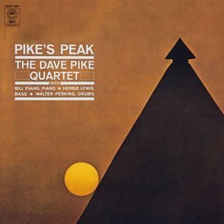 Pike's Peak