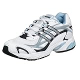 adidas Womens Escalate Running Shoe